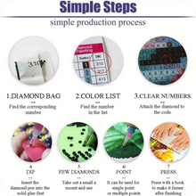 Load image into Gallery viewer, 5D Diamond Painting, Zodiac Dragon Diamond Painting Frameless 11.8inx15.7in