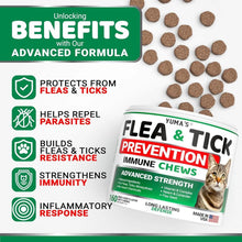 Load image into Gallery viewer, 100% Natural Flea and Tick Prevention Chewable Pills for Cats, Made In USA