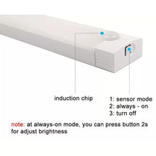 Load image into Gallery viewer, 1pc Motion Sensor Cabinet Light USB Rechargeable & Battery Powered 4.5" White