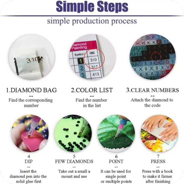 5D Diamond Painting, Zodiac Dragon Diamond Painting Frameless 11.8inx15.7in