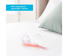 Load image into Gallery viewer, Zippered Mattress Cover Water &amp; Bed Bug Proof Noiseless &amp; Absorbent King White
