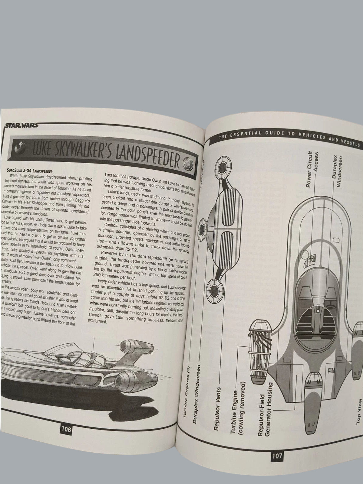 Star Wars: Essential Guide to Vehicles & Vessels (Gently Used)